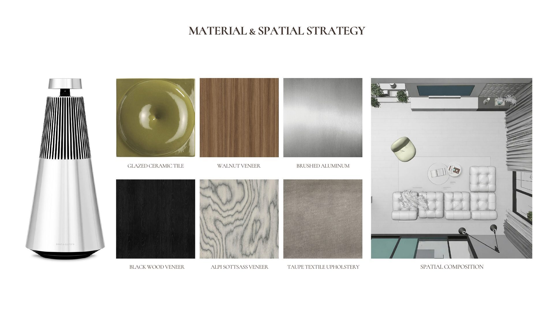 Material and spatial strategy board for the Sound & Space project featuring the Beolab speaker, glazed ceramic tile, walnut veneer and floor plan